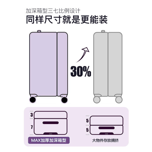 超大容量行李箱女2025新款28寸學生專用結實耐用旅行拉桿皮箱男30