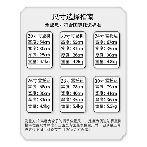 新款五輪大容量側開口行李箱雙開合登機拉桿箱加厚28寸托運旅行箱