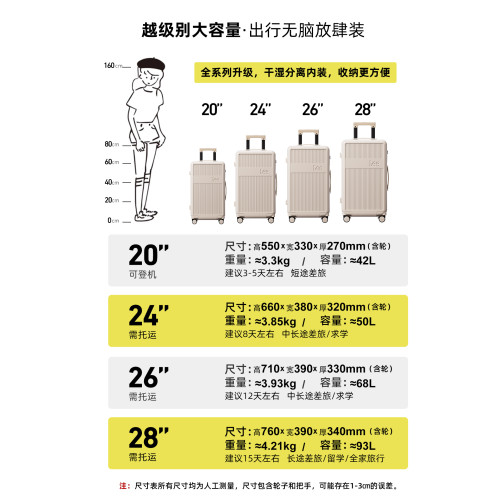 Lee多功能大容量拉桿行李箱學生密碼箱登機旅行箱2026新款托運箱