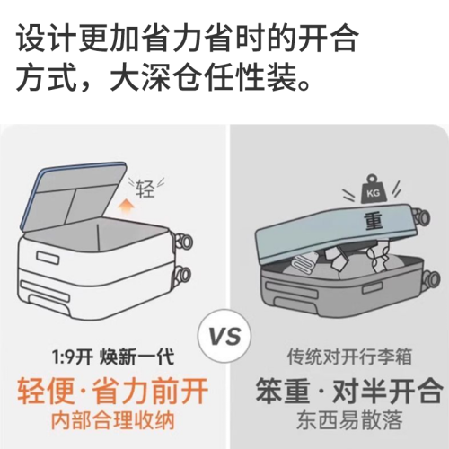 TUP大深倉側開蓋行李箱側開口大容量靜音萬向輪PC材質登機箱旅行 TUP大深倉側開蓋行李箱側開口大容量靜音萬向輪PC材質登機箱旅行