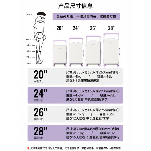 行李箱2026新款登機24寸寬拉桿旅行箱男女生結實耐用大容量前開口