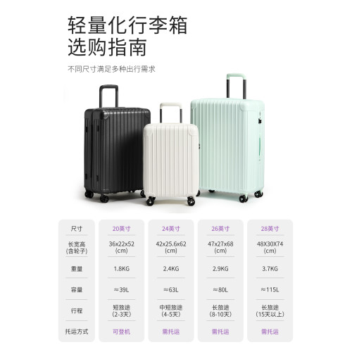 行李箱25新款1.8KG超輕20寸旅行箱PC登機拉桿箱女小皮箱包高顔值