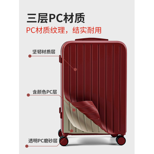 紅色行李箱結婚陪嫁妝喜箱一對婚禮專用的旅行拉桿密碼皮箱高級感 紅色行李箱結婚陪嫁妝喜箱一對婚禮專用的旅行拉桿密碼皮箱高級感