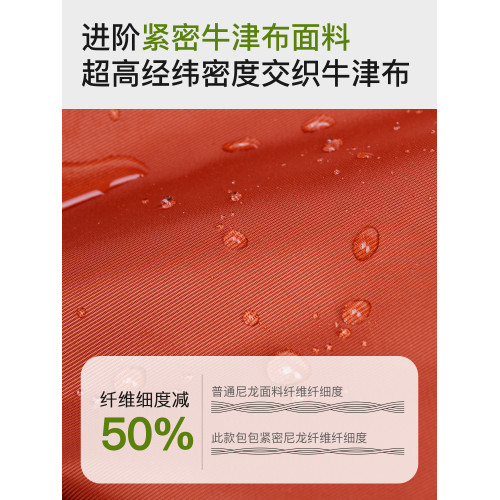 Fouvor火狐雙肩包女大容量帆布旅行包戶外休閒女士後後背包大學生書包