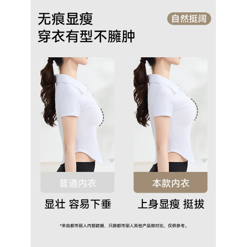 都市麗人內衣女士收副乳上托防外擴下垂無鋼圈小胸聚攏文胸罩甄選