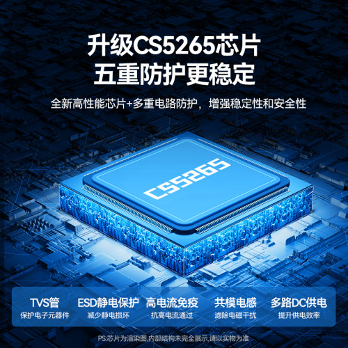 山澤typec轉hdmi手機筆記型電腦電視同屏線高清8K轉換連接線雷電4
