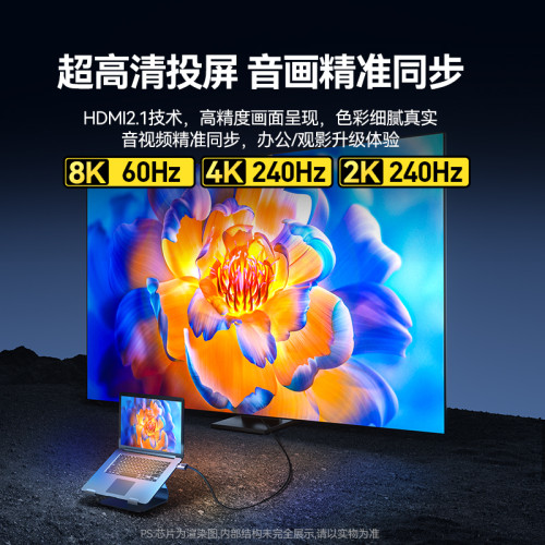 山澤typec轉hdmi手機筆記型電腦電視同屏線高清8K轉換連接線雷電4