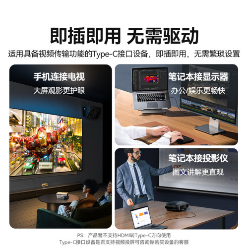 山澤typec轉hdmi手機筆記型電腦電視同屏線高清8K轉換連接線雷電4