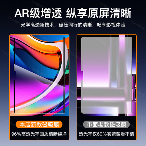 磁吸鋼化膜2026款MacBookAir蘋果筆記型電腦螢幕保護膜13Pro16寸