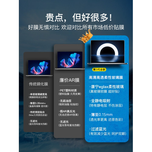 適用華爲matebook14筆記型電腦螢幕保護膜高清防藍光防反光軟膜