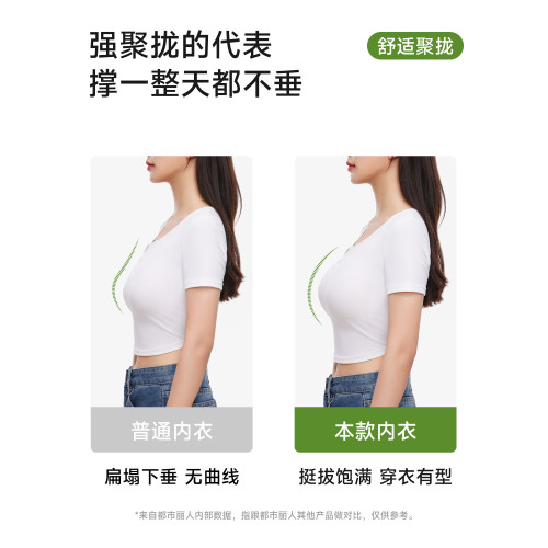 都市麗人蕾絲內衣女聚攏小胸顯大無鋼圈軟支撐防下垂收副乳文胸罩