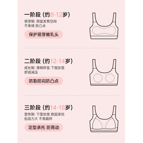 好波初中生少女抹胸發育期女大童背心式內衣舒適透氣文胸HW2423