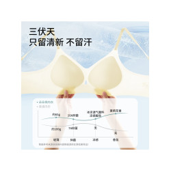 【陳都靈同款】朵朵棉粉底液隱形內衣女小胸聚攏薄款全固定杯文胸