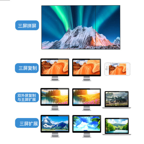 dp分屏器一分二dp線一拖二dp轉雙hdmi一分二dp分屏器minidp分屏器