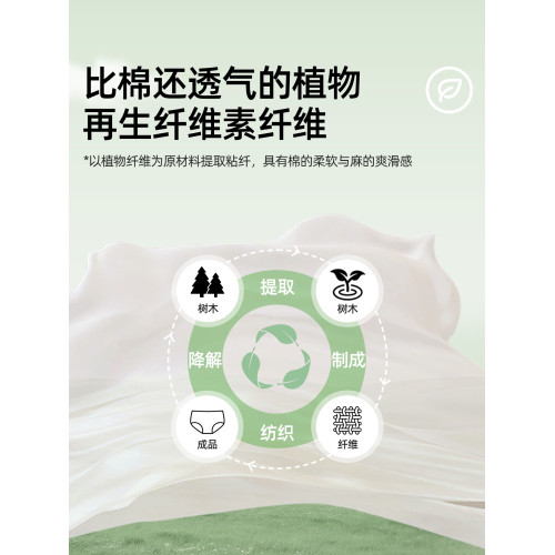 女士內褲女胖mm大碼冰絲高腰莫代爾不夾臀寬鬆款2025新款柔軟女式