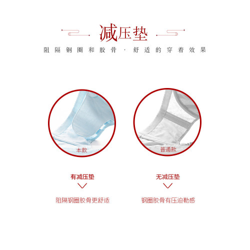 月色大碼內衣女胖mm薄款聚攏防下垂200斤美背大胸顯小文胸全罩杯