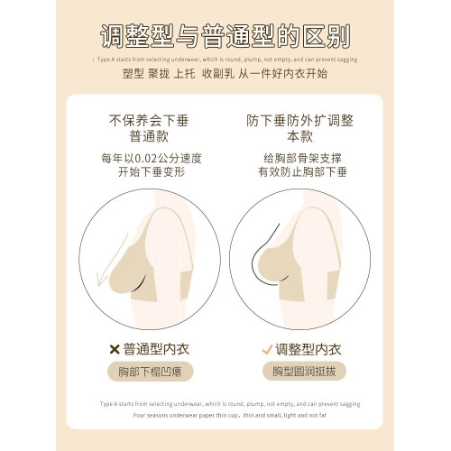 內衣女小胸聚攏薄款透氣上托收副乳防下垂無鋼圈調整型文胸罩秋季