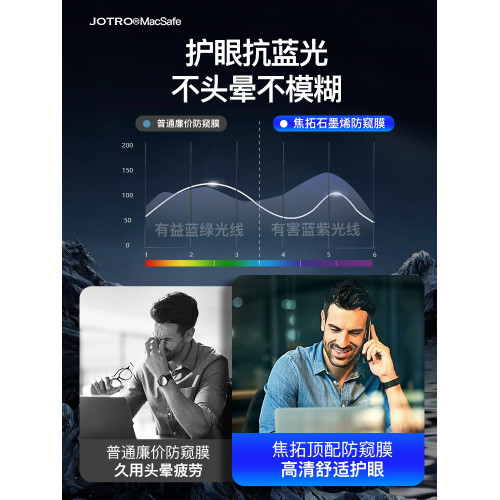 適用華爲筆電matebookxpro防窺膜保護貼膜14高清防藍光護眼D16 適用華爲筆電matebookxpro防窺膜保護貼膜14高清防藍光護眼D16