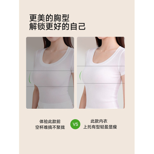 都市麗人無痕裸感內衣女小胸聚攏夏薄款軟支撐收副乳防下垂文胸罩