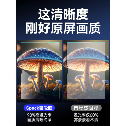 適用蘋果macbookpro螢幕膜15寸M4筆電air13.6電腦14保護膜磁吸