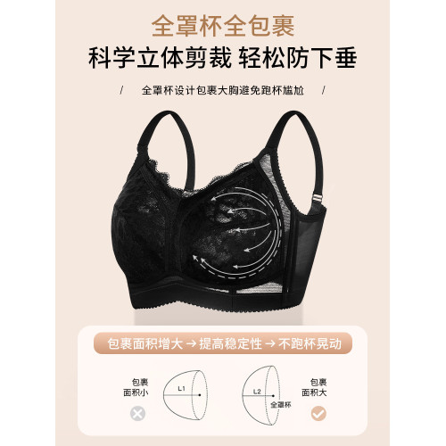 大碼紅色內衣女胖mm收副乳縮胸防下垂大胸顯小本命年文胸薄款全杯