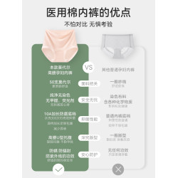 貓人莫代爾孕婦內褲全棉抗菌襠2026新款高腰托腹懷孕早中晚期專用
