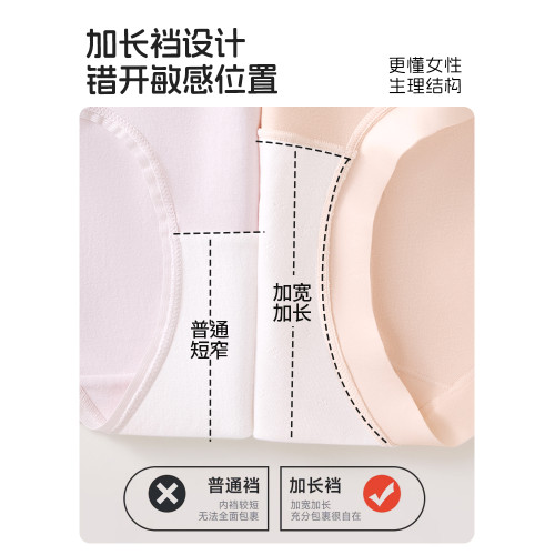 貓人莫代爾孕婦內褲全棉抗菌襠2026新款高腰托腹懷孕早中晚期專用