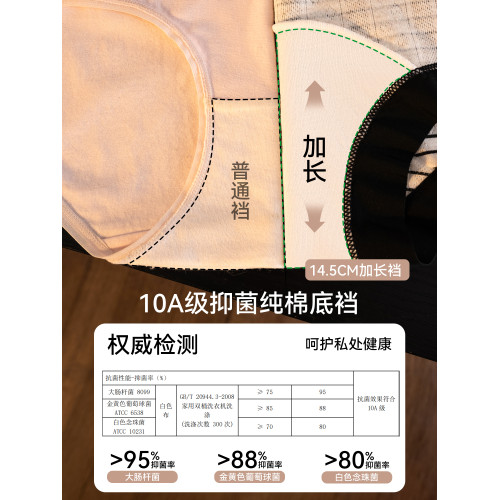 都市麗人平角內褲女士A類純棉抗菌全棉襠2025新款無痕女生四角褲