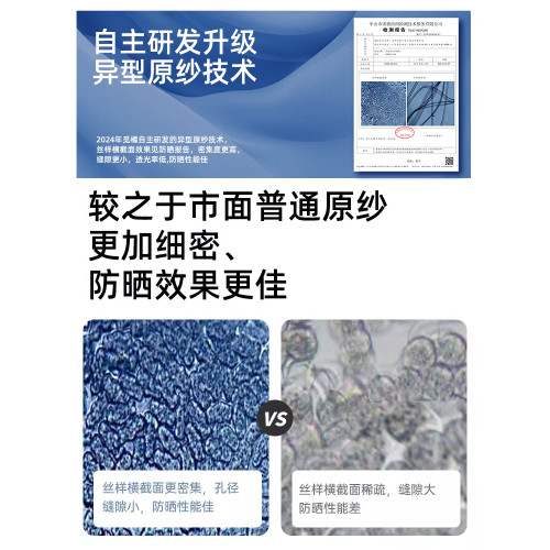 鞠婧禕同款覔橘防曬衣原紗型女夏季款插肩帽簷款MIEJUA