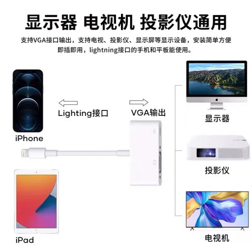 lightning轉VGA投影儀適用蘋果手機iPad顯示器同屏轉換器電影片線