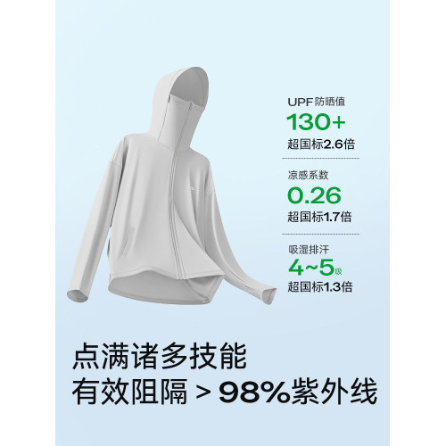 菇娘家大碼長款防曬衣服2025女新款寬鬆全身防紫外線夏季冰絲外套