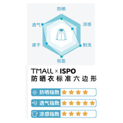 速乾涼感防曬衣女春夏季款upf50+寬鬆休閒透氣薄款戶外長袖防曬服