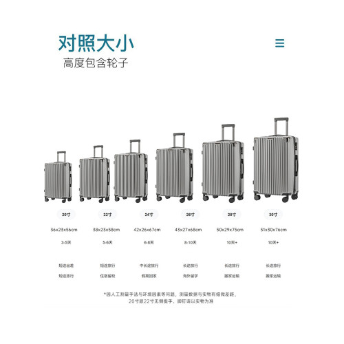 行李箱男士拉桿箱旅行密碼皮箱子學生24寸大容量28寸結實耐用加厚