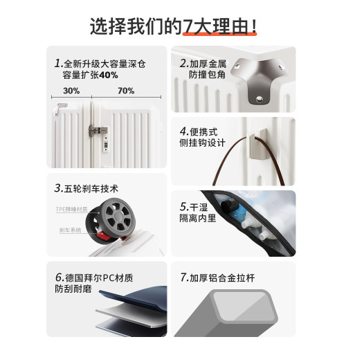 大容量行李箱拉桿箱女2025年新款結實耐用28寸萬向輪旅行密碼皮箱 大容量行李箱拉桿箱女2025年新款結實耐用28寸萬向輪旅行密碼皮箱