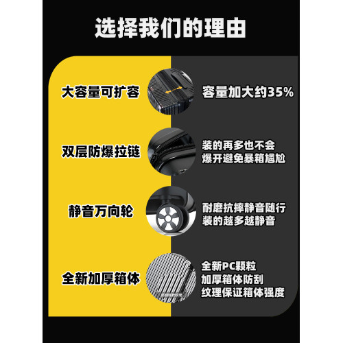 行李箱結實耐用大容量拉桿箱擴展旅行箱30雙層防爆拉鍊可擴容20寸