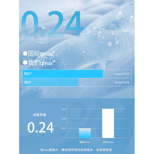 真維斯防曬衣女2026新款夏季防紫外線冰絲涼感寬鬆反光防曬服外套