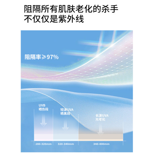 KV真維斯防曬服女夏薄款2026新款戶外輕薄速乾外套休閒時尚防曬衣