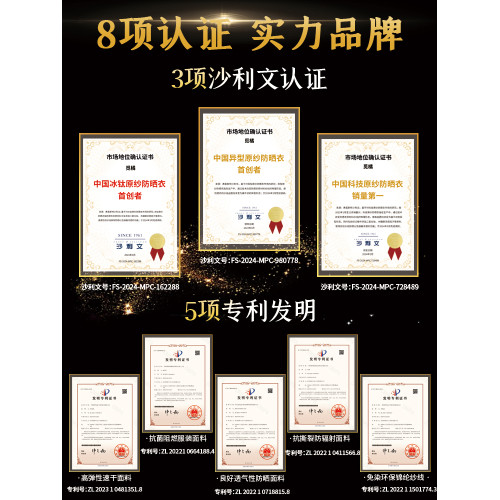 覔橘修身連帽款防曬衣防紫外線外套夏季透氣女款輕薄顯瘦