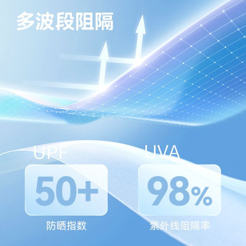 菇娘家大碼防曬衣女夏季冰絲2025新款防紫外線薄款寬鬆防曬服外套