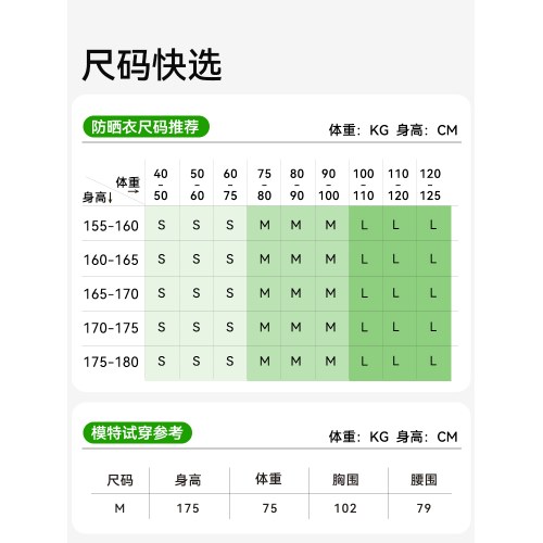 VV微內薇大碼防曬衣服女士夏季寬鬆輕薄外套防紫外線冰絲涼感上衣