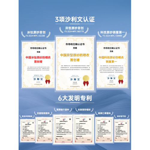 覔橘立領抽繩款修身防曬衣防紫外線小冰皮外套顯瘦輕薄夏季戶外