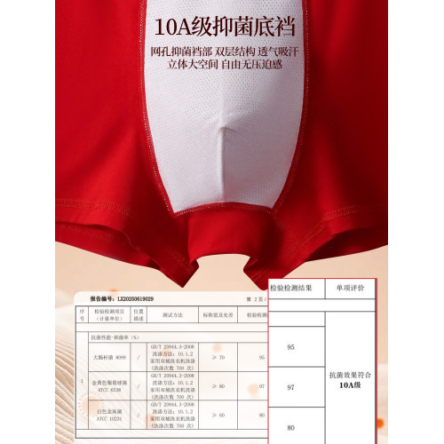 本命年男士內褲純棉男款2026紅色男生短褲馬年結婚禮物四平角褲衩 本命年男士內褲純棉男款2026紅色男生短褲馬年結婚禮物四平角褲衩