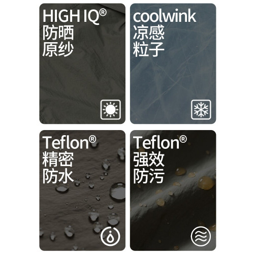 GRKC吉爾卡克UPF50+戶外運動防曬服透氣輕薄涼感可收納防曬衣外套