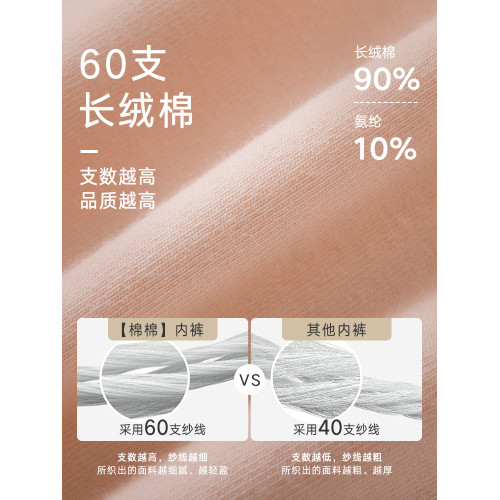 【3條裝】曼妮芬棉質生活60支長絨棉中腰高腰純棉全棉抗菌襠內褲