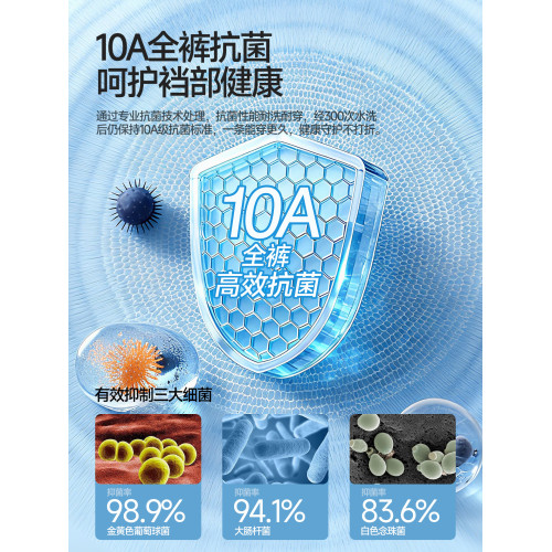 七匹狼男士內褲男款大碼純棉四角寬鬆2026新款男式中老年人短褲頭