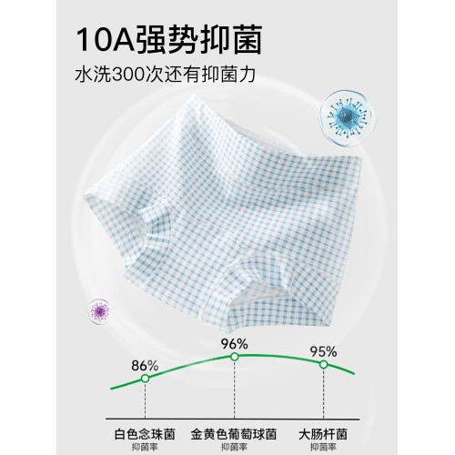 貓人純棉內褲女全棉抗菌襠無痕不夾臀碎花女生小平角褲頭2026新款