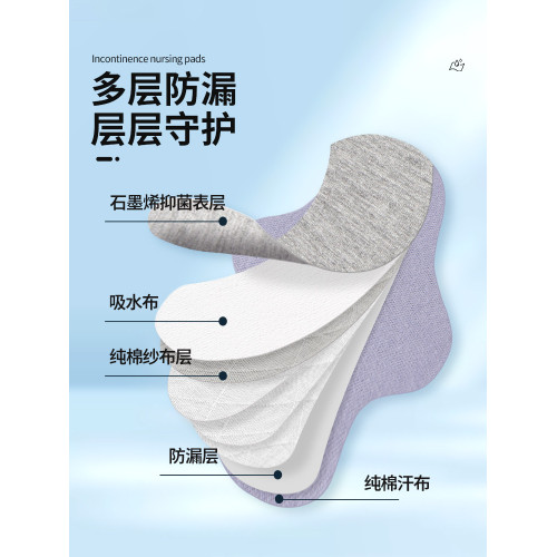 老年人防漏尿內褲墊尿床失禁神器可水洗純棉女性成人尿布護理墊貼