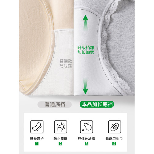 帕蘭朵內褲女生純棉A類10A抗菌全棉加長襠無痕中腰女生蕾絲三角褲