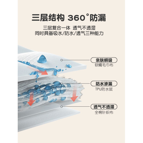 隔尿褲男寶寶隔尿裙女童兒童睡覺嬰兒防水可洗訓練褲戒尿不濕防漏