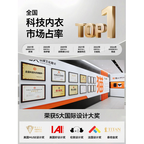 貓人內褲女生純棉10a級抗菌中腰無痕大碼加長檔全包臀女士三角褲